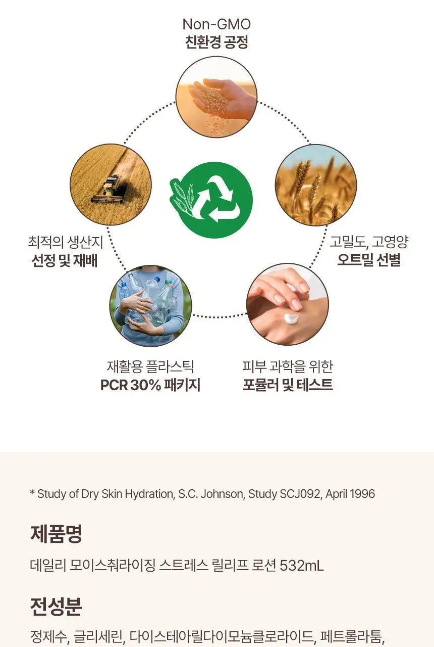 [71ml증정] 아비노 바디로션 532ml 단독기획 3종(라벤더향/자몽향/무향) 상세페이지 30